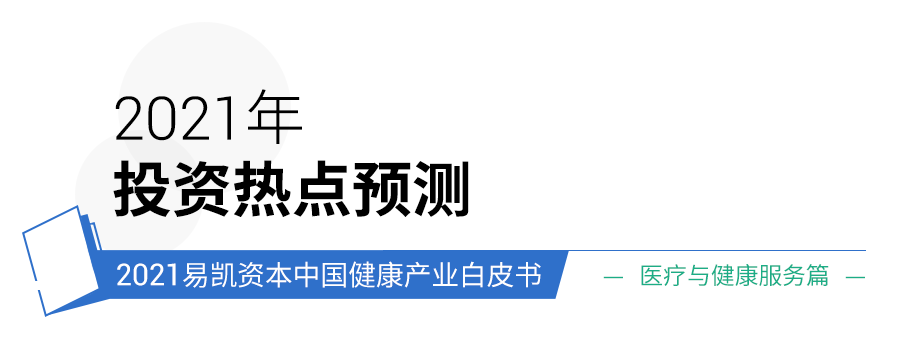 医疗与康健效劳问题3.png