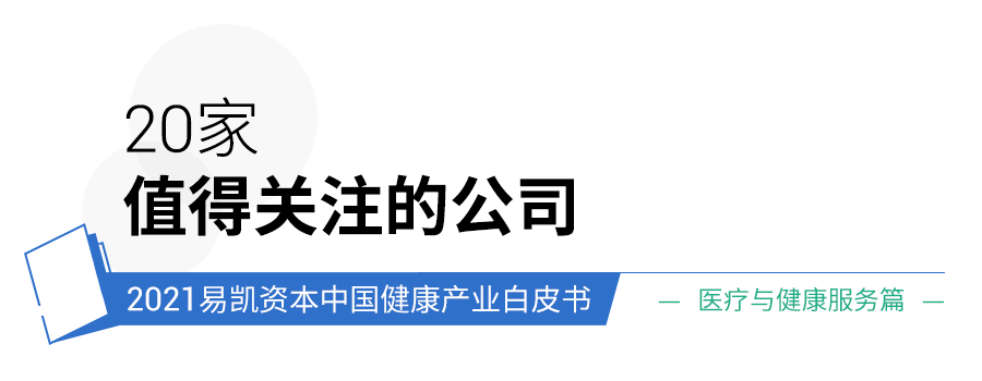 医疗与康健效劳问题4.png