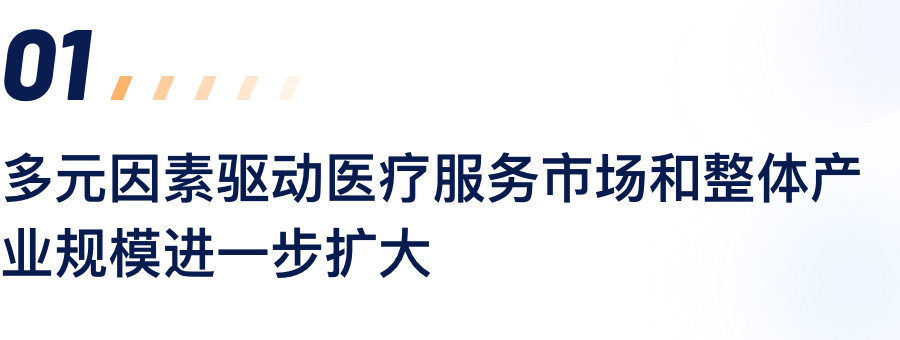 多元因素驱动医疗效劳市场和整体工业规模进一步扩大.png