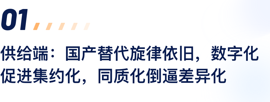 供应端：国产替换旋律依旧，，，，，，数字化增进集约化，，，，，，同质化倒逼差别化.png