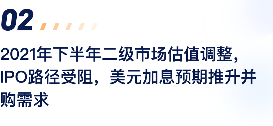 2021年下半年二级市场估值调解，，，IPO路径受阻，，，美元加息预期推升并购需求.png